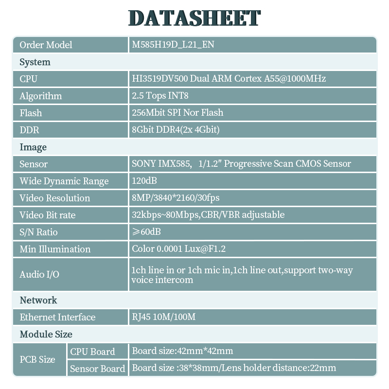 Modul kamera sensor CMOS IMX58 - Imx585 Ultra Low Light Camera Module ulasan dan harga